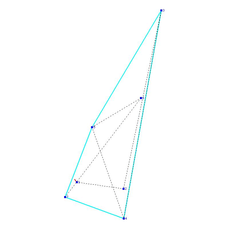 Flugauswertung